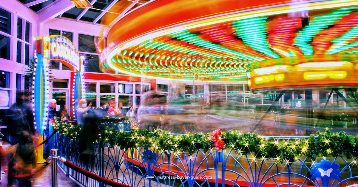 Wichita Sleep Guide Wichita Sleep Guide - Mattress Buyer Guide