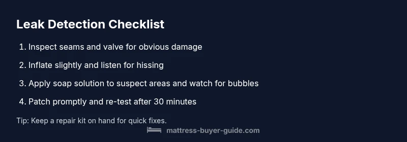 Tailwind-styled leak detection checklist infographic