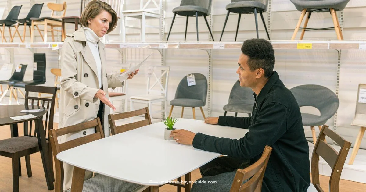 Financed Mattress Purchase - Mattress Buyer Guide