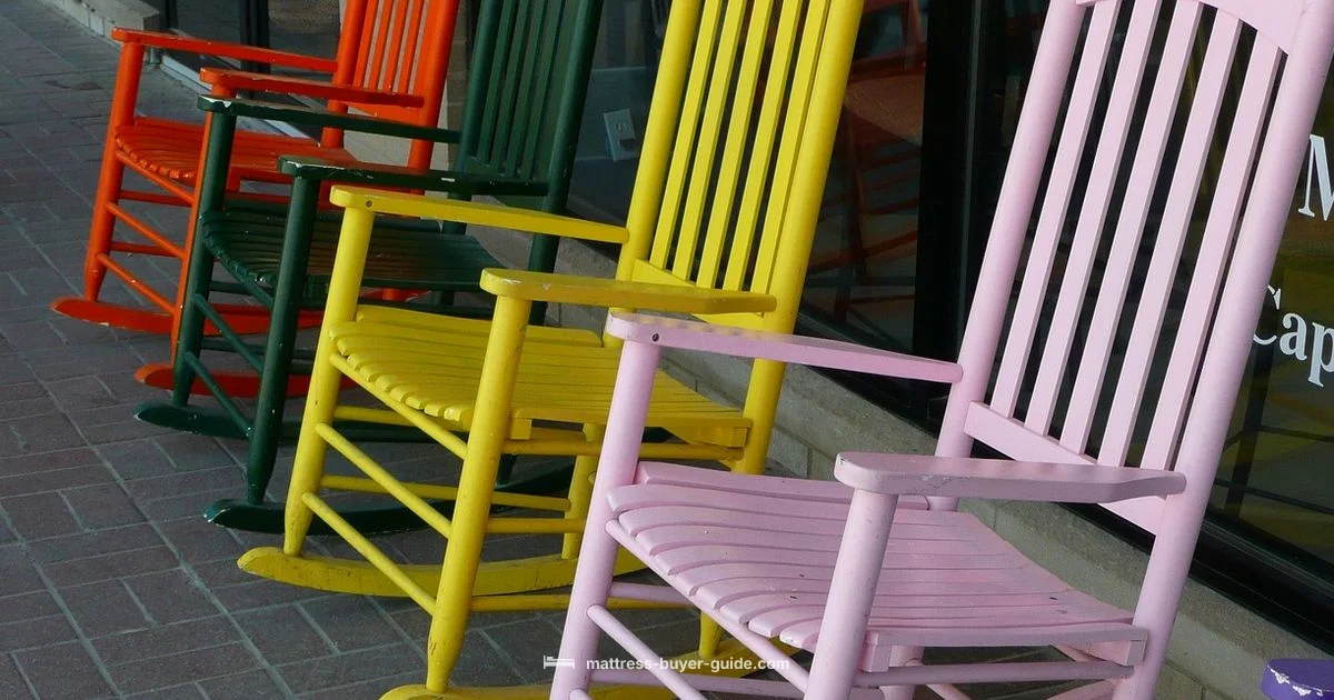 Appointment Guide Appointment Guide - Mattress Buyer Guide