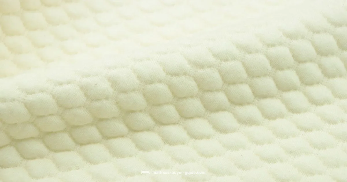 Best Mattress Guide - Mattress Buyer Guide