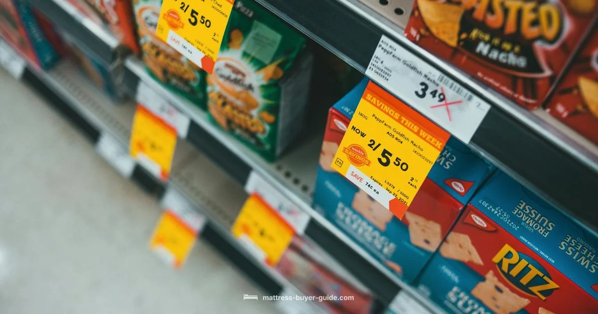 Budget Picks - Mattress Buyer Guide