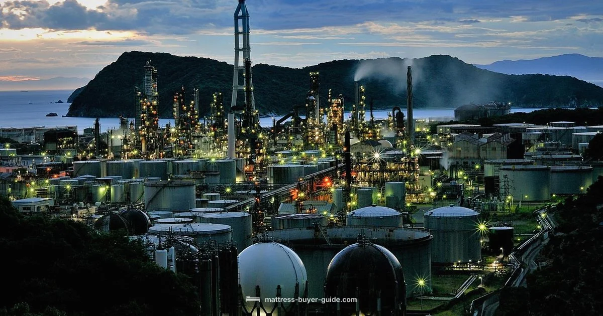 Manufacturing Map - Mattress Buyer Guide