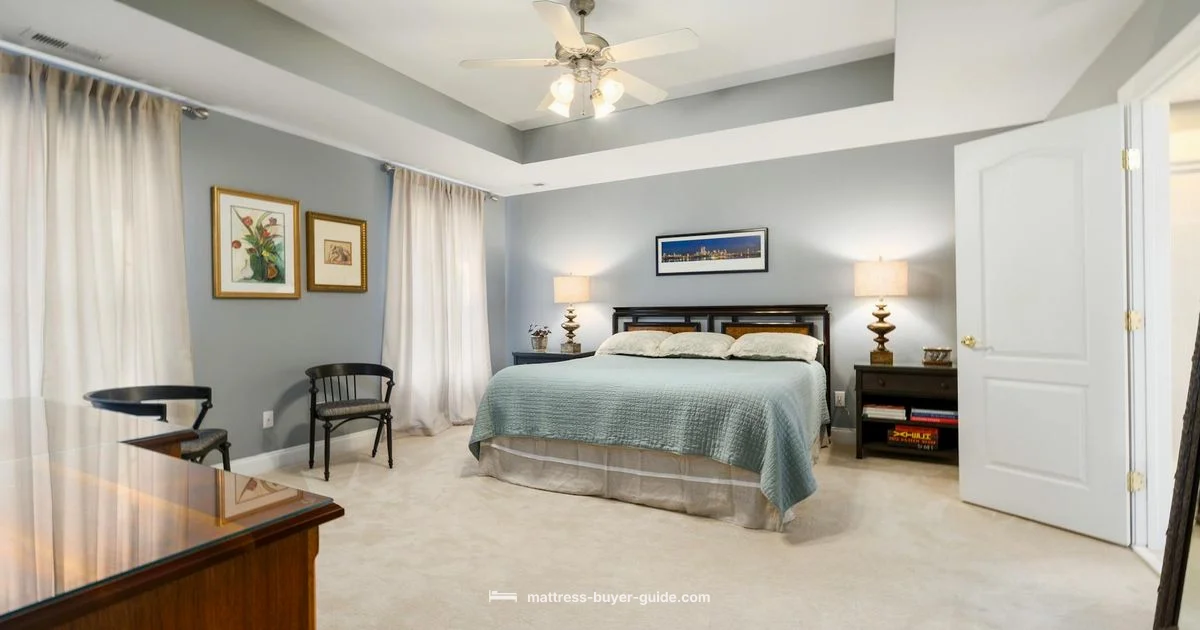 King Bed Price Guide King Bed Price Guide - Mattress Buyer Guide