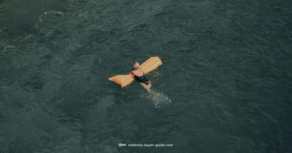 Fullness Test Guide Fullness Test Guide - Mattress Buyer Guide